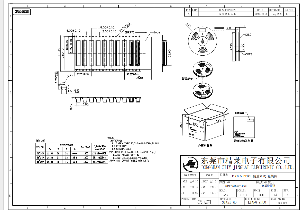 a03f3237e53adb79a00949ac5491e3eb.png